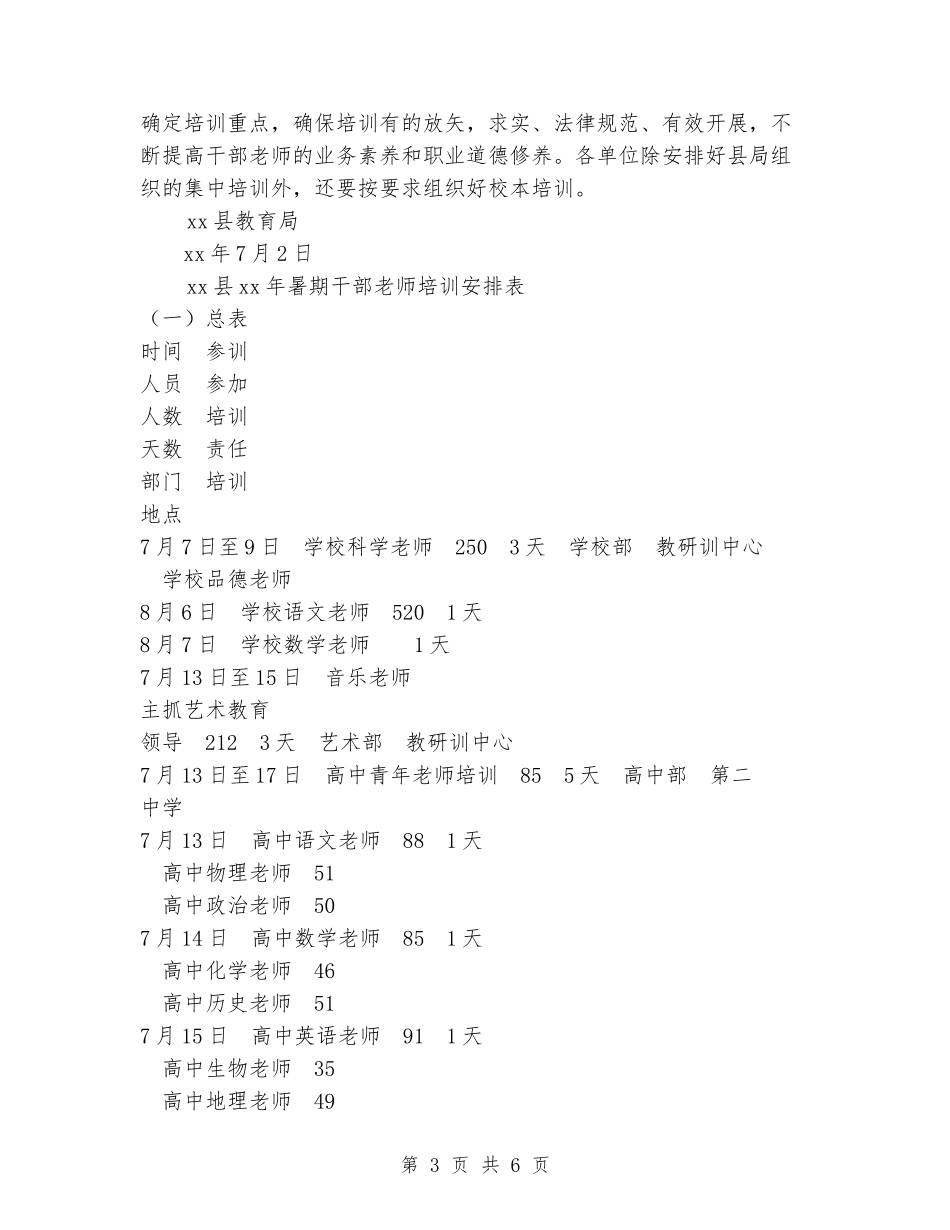 2024暑期中小学及幼儿园干部教师培训方案_第3页