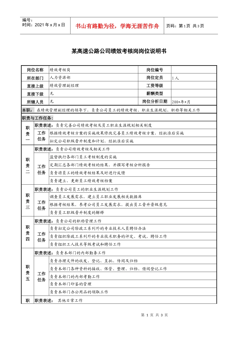 某高速公路公司绩效考核岗岗位说明书_第1页