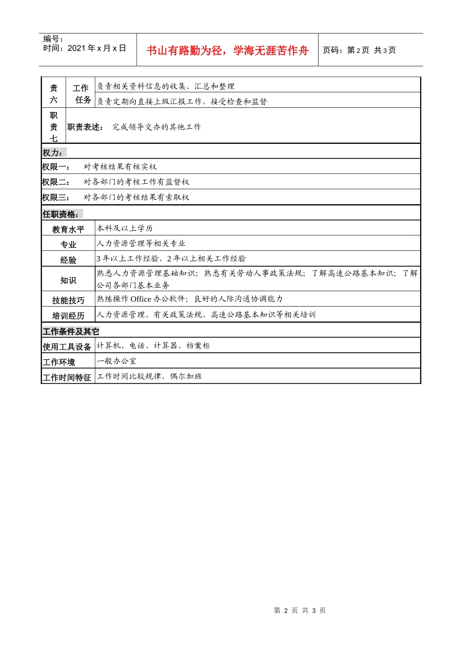 某高速公路公司绩效考核岗岗位说明书_第2页