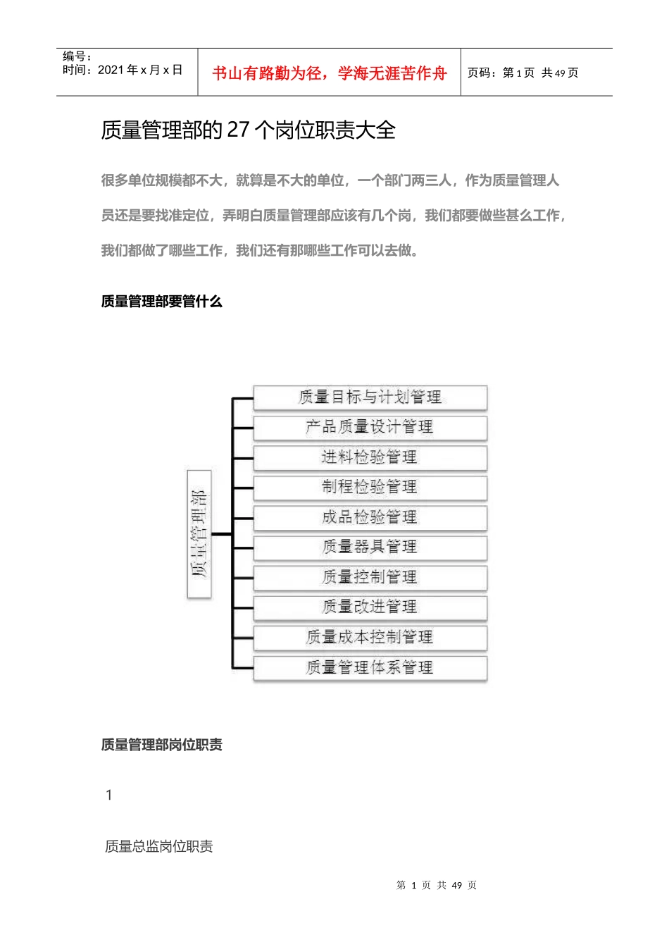 质量管理部的27个岗位职责大全_第1页