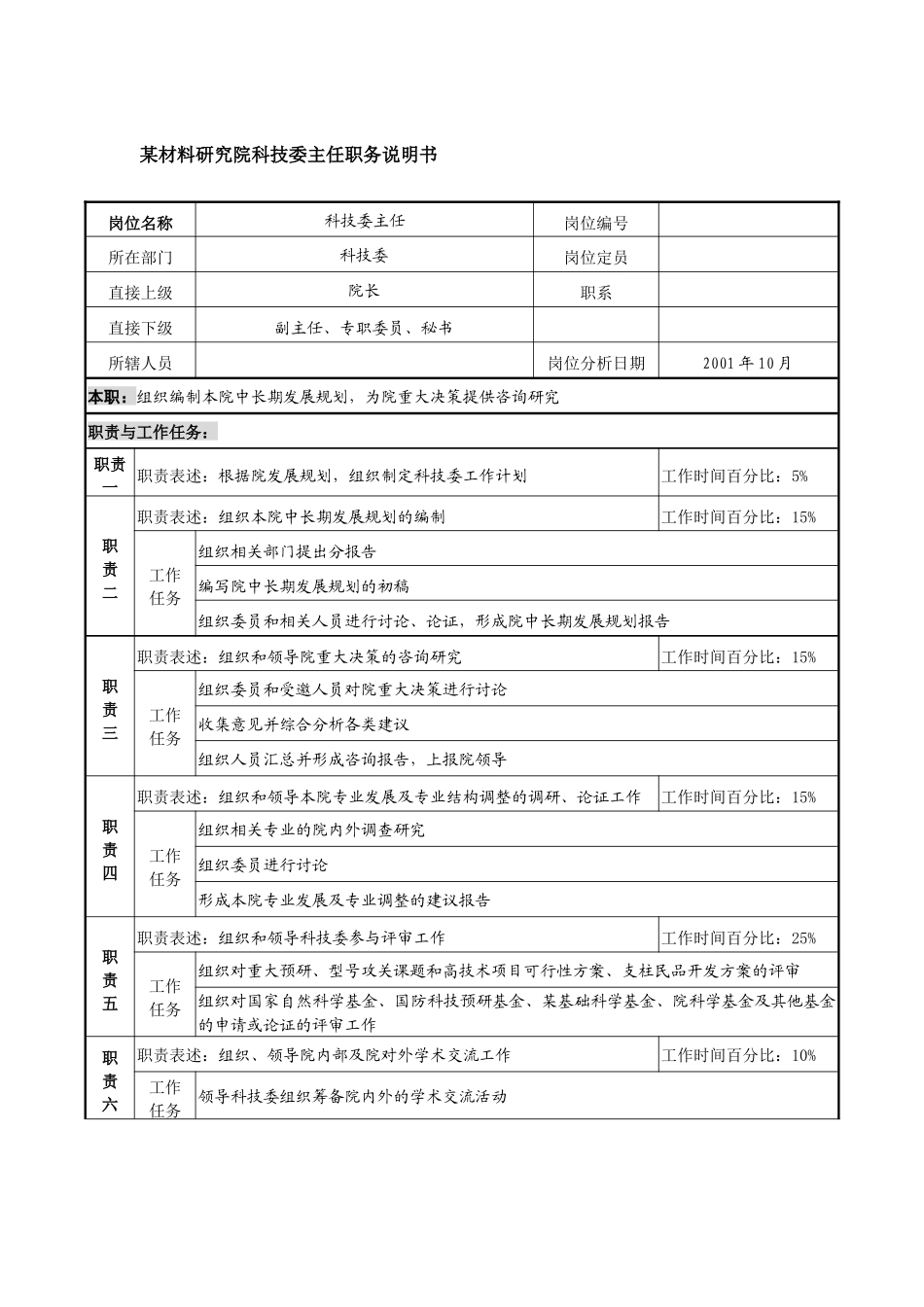 某材料研究院科技委主任职务说明书_第1页