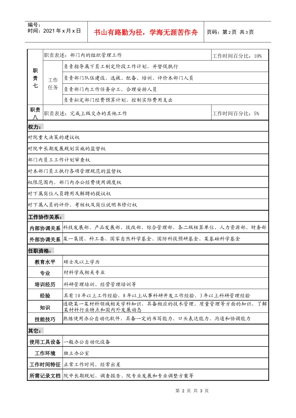 某材料研究院科技委主任职务说明书_第2页