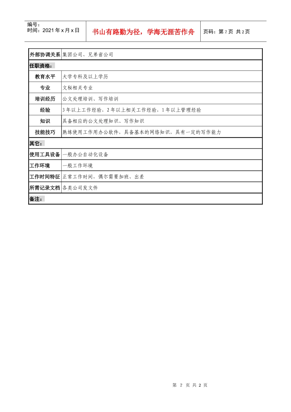 通信行业-综合部-核稿秘书岗位说明书_第2页