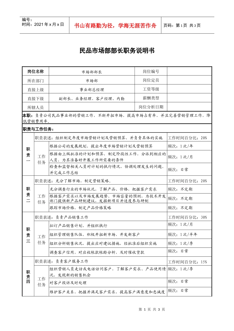 民品市场部部长职务说明书_第1页