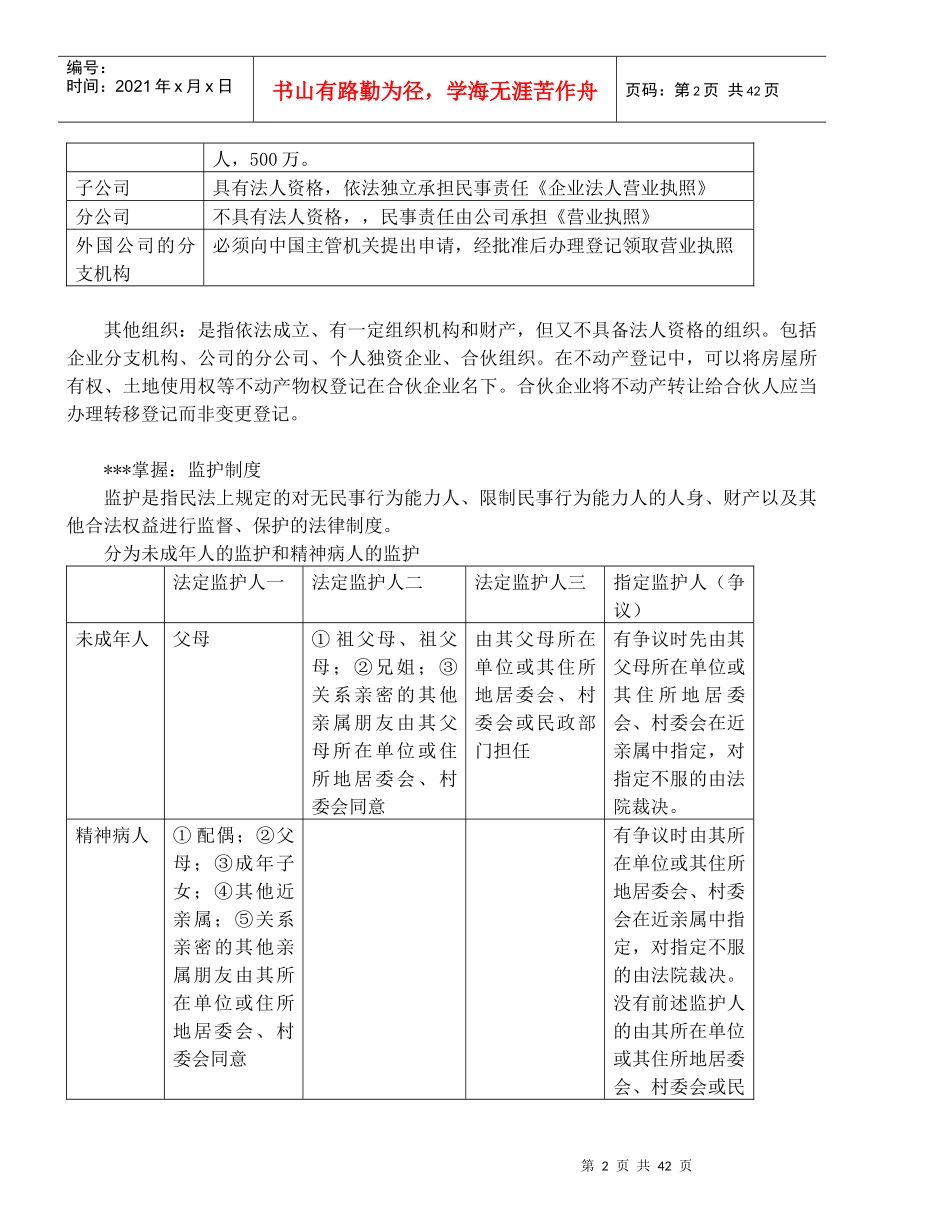房屋登记官培训考核大纲(第一部分_第3页