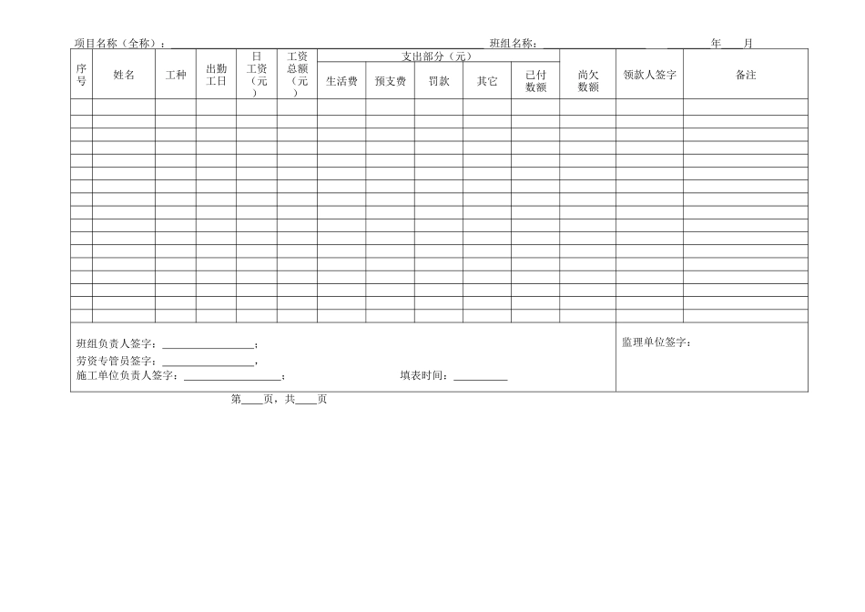 花名册、考勤表、工资表1_第3页