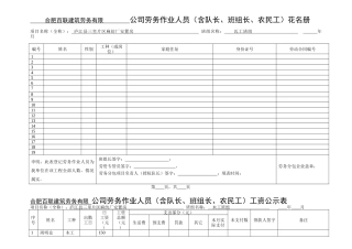 花名册、考勤表、工资表1