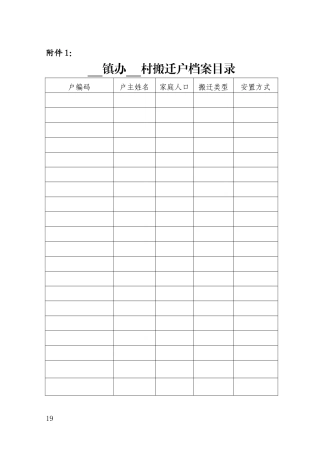 某省易地扶贫搬迁户档案
