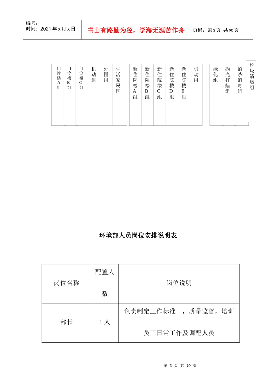 第八章环境部实施细则_第3页