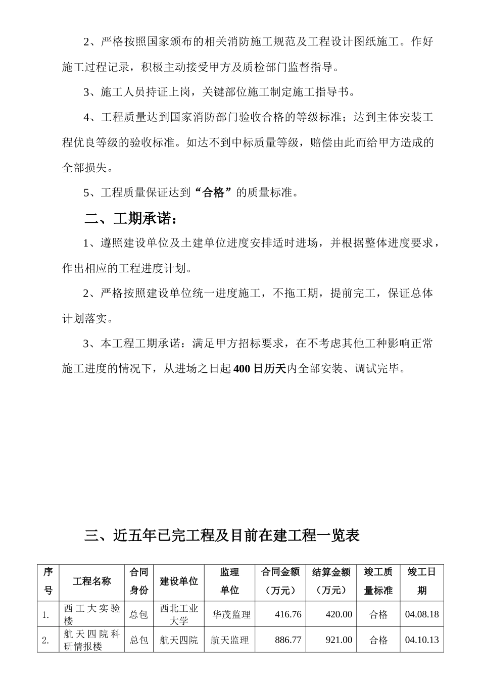 消防工程技术标样本_第3页