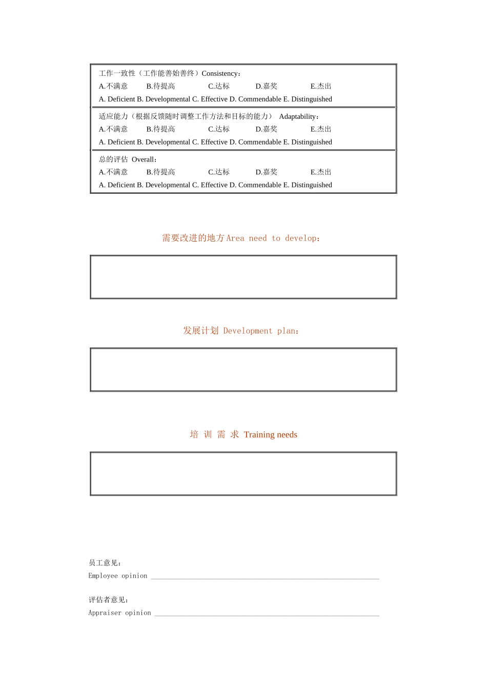 绩效评估（适用于主管及主管以上）_第3页