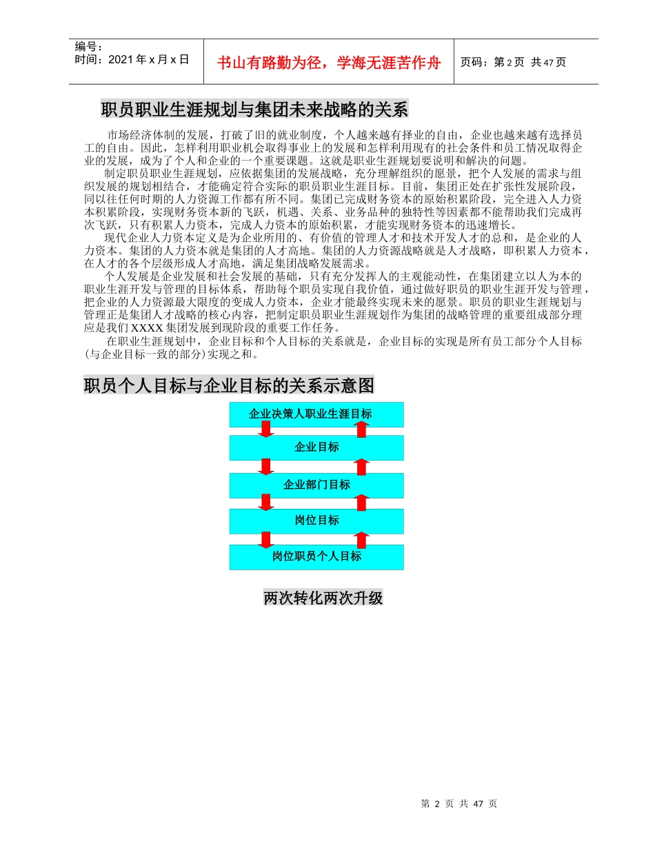 职业生涯规划知识_第2页