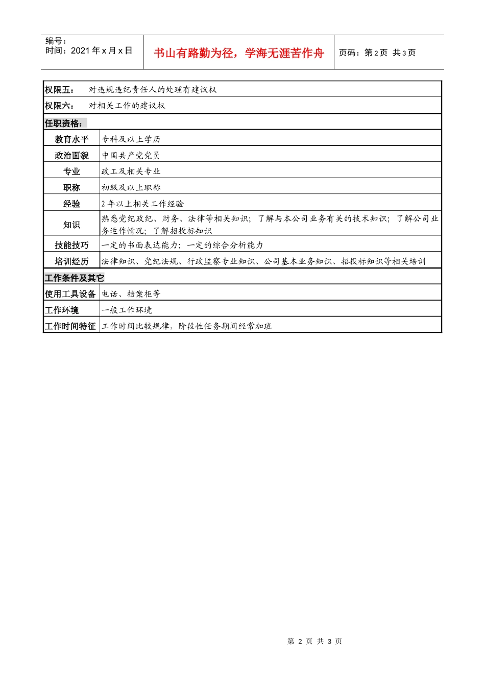 某高速公路公司监察稽查员岗位说明书_第2页