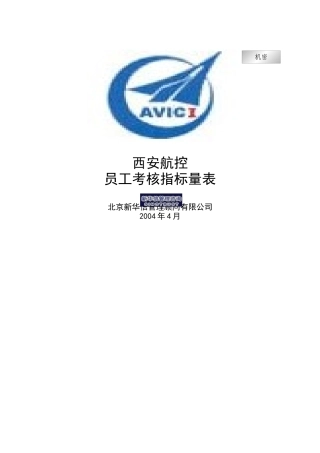 某动力控制工程公司员工绩效考核指标测评量表