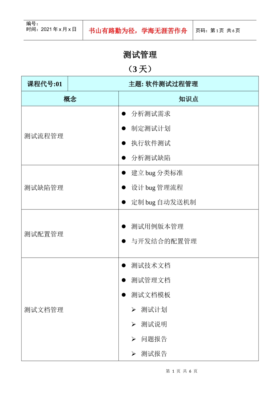测试管理培训大纲_第1页