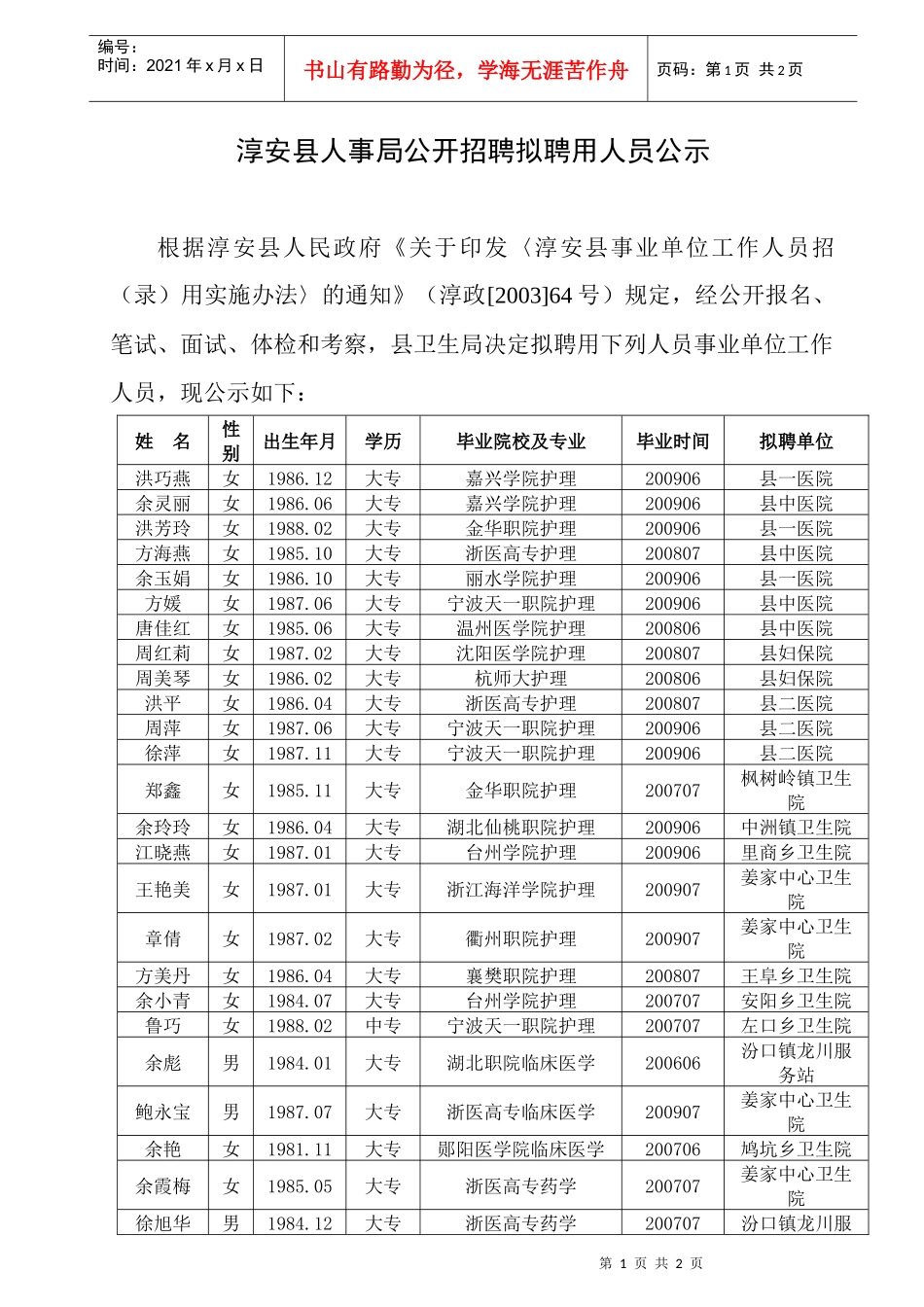 淳安县人事局公开招聘拟聘人员公示（县卫生局）doc-淳安_第1页