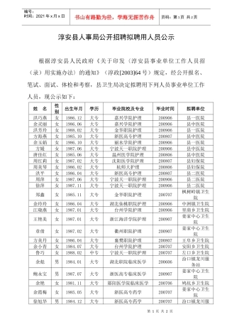 淳安县人事局公开招聘拟聘人员公示（县卫生局）doc-淳安
