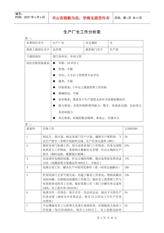 快消业工作分析表模板