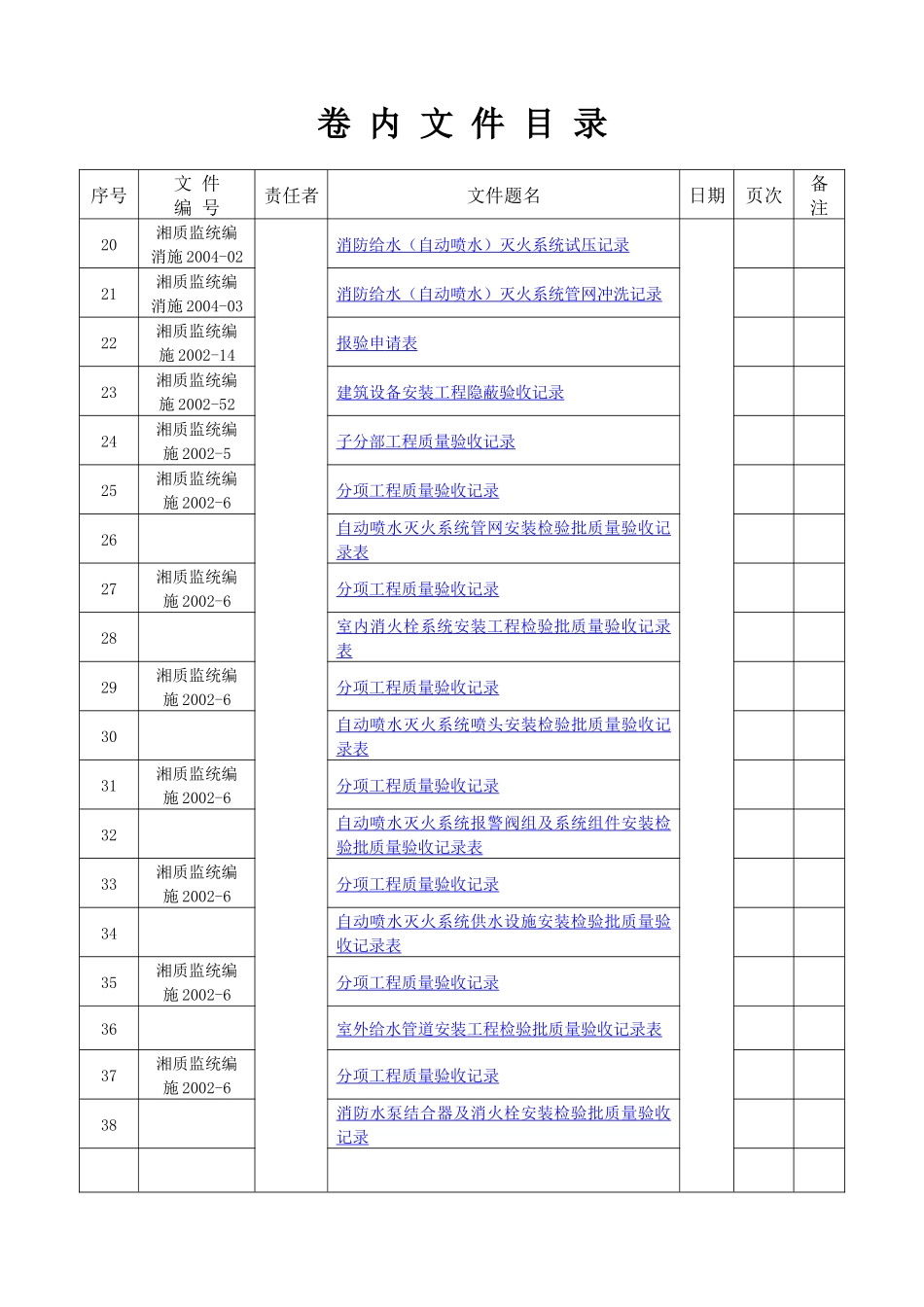 消防最新竣工资料_第3页