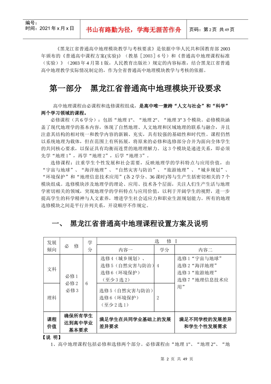 黑龙江省普通高中地理模块教学与考核要求_第2页