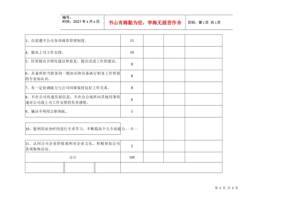 考核表（四）_第2页