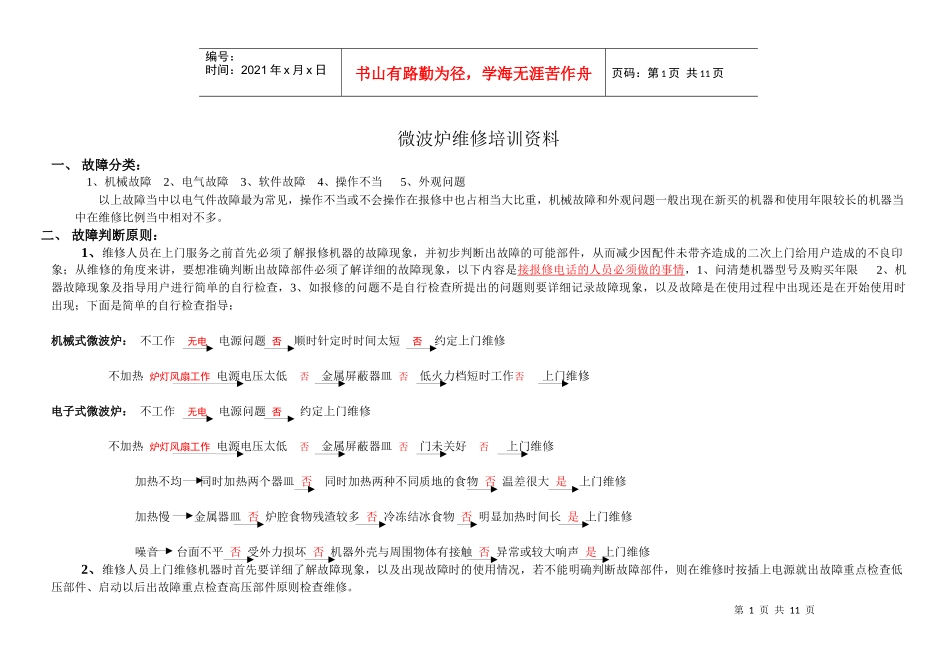 微波炉维修培训资料_第1页