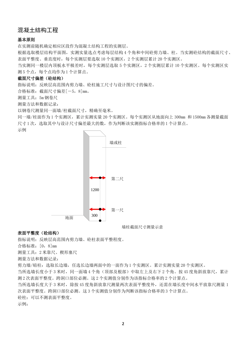 建筑工程实测实量操作手册_第2页