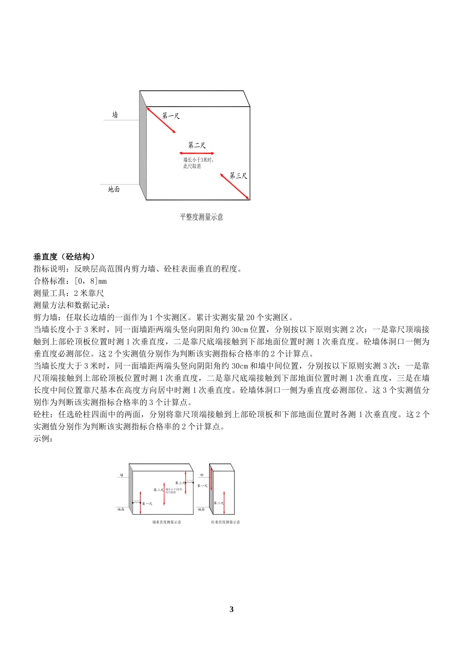 建筑工程实测实量操作手册_第3页