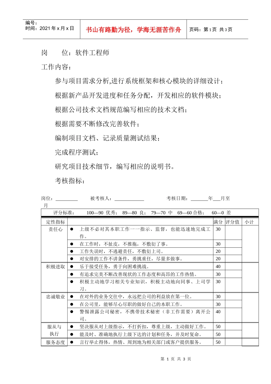 软件工程师年度指标考评._第1页