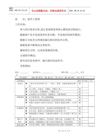 软件工程师年度指标考评.