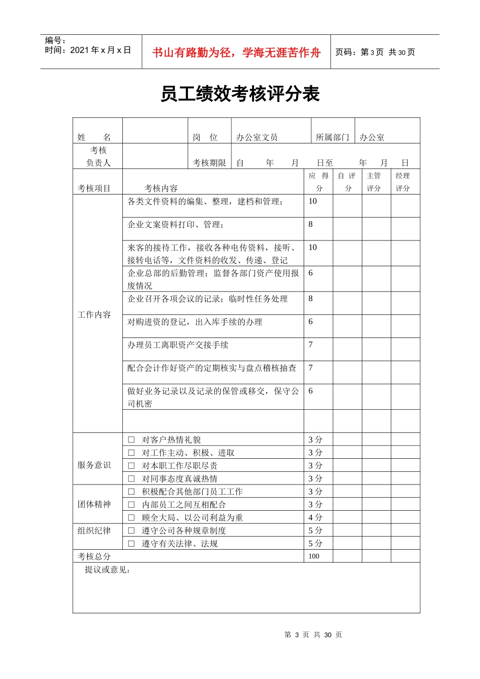 建筑公司绩效考核评分表_第3页