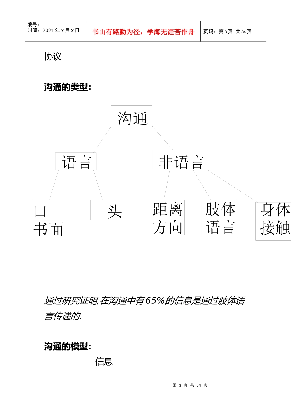 沟通的定义(1)_第3页