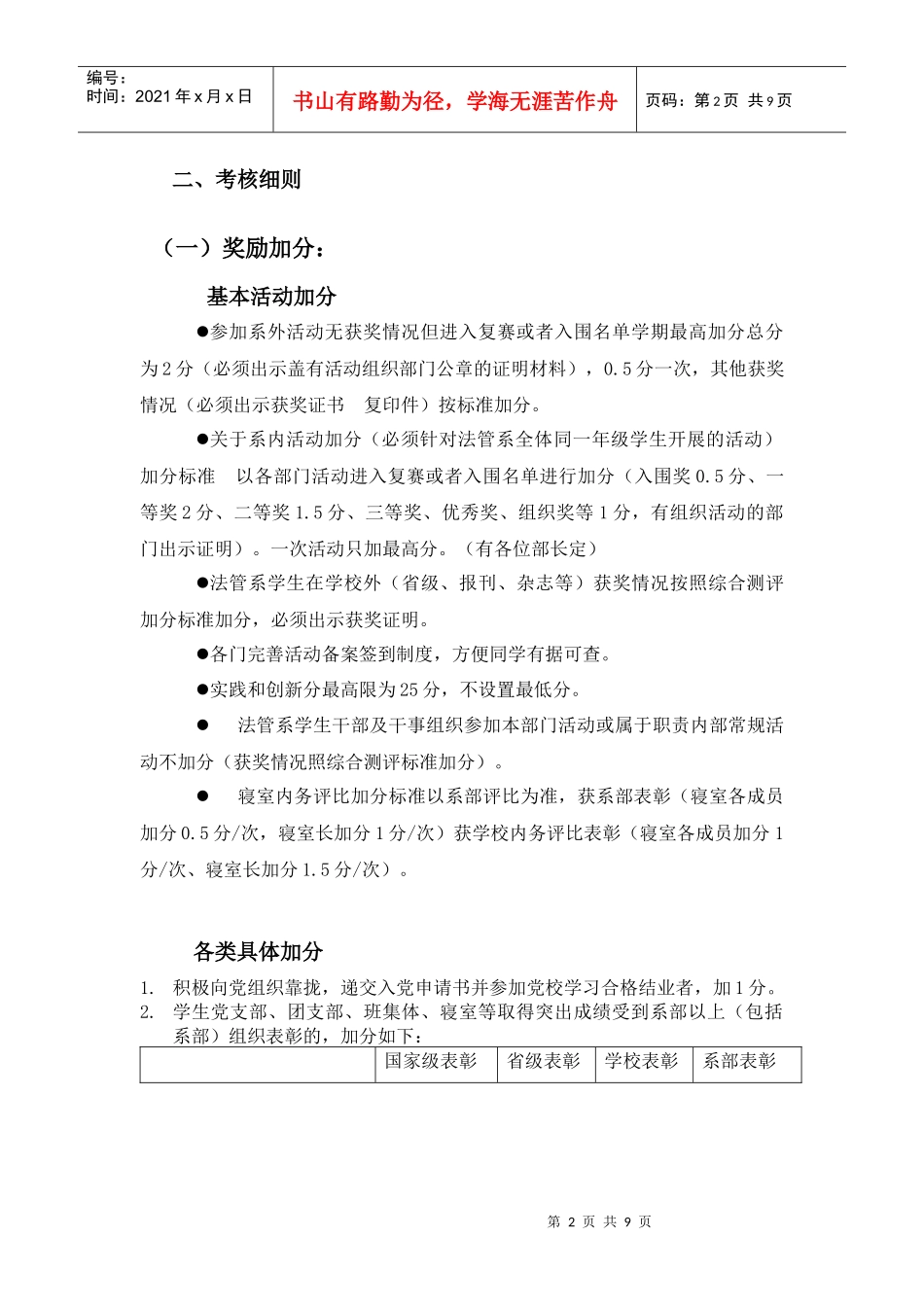 法管系学生综合测评考核规定_第2页