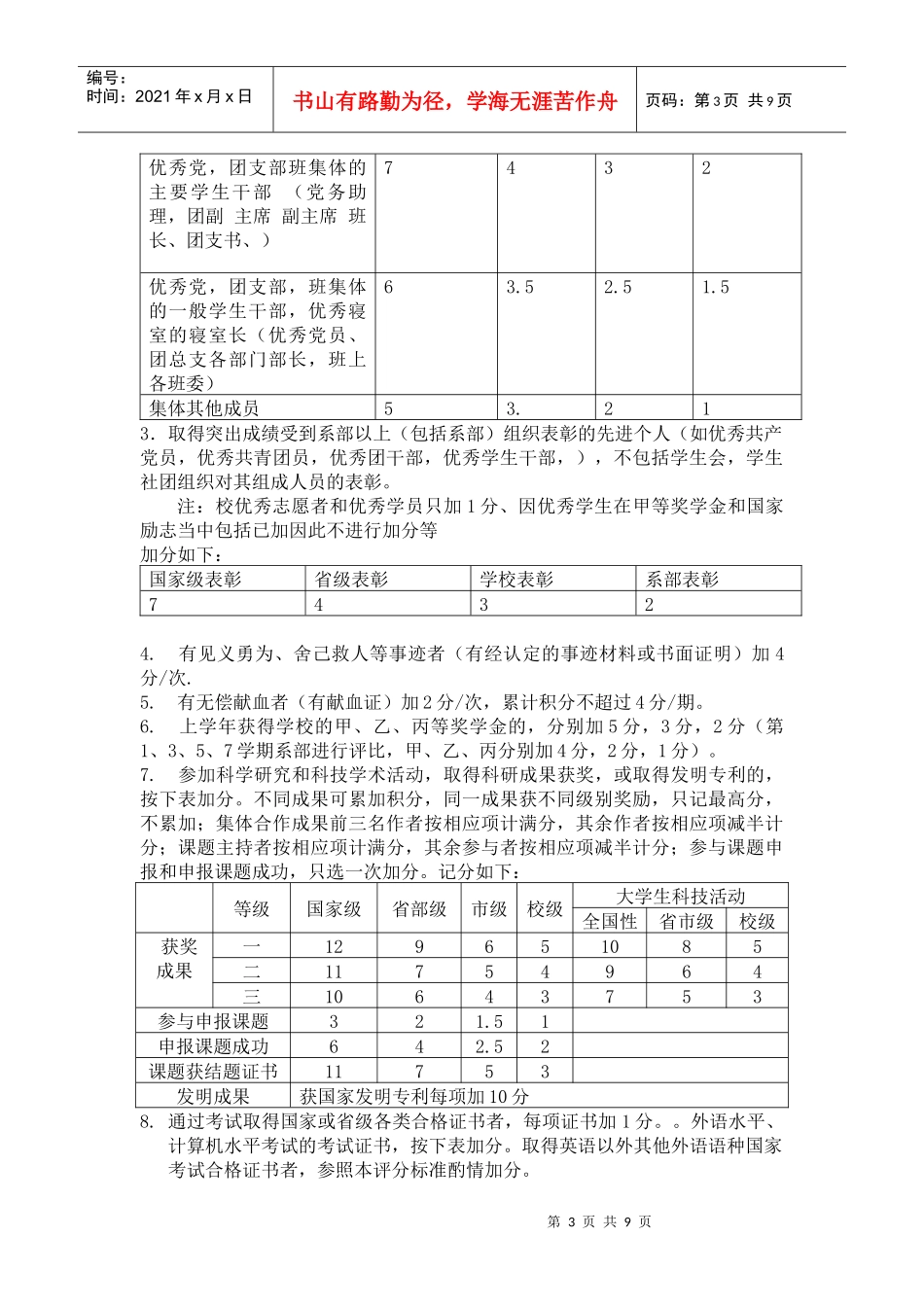 法管系学生综合测评考核规定_第3页