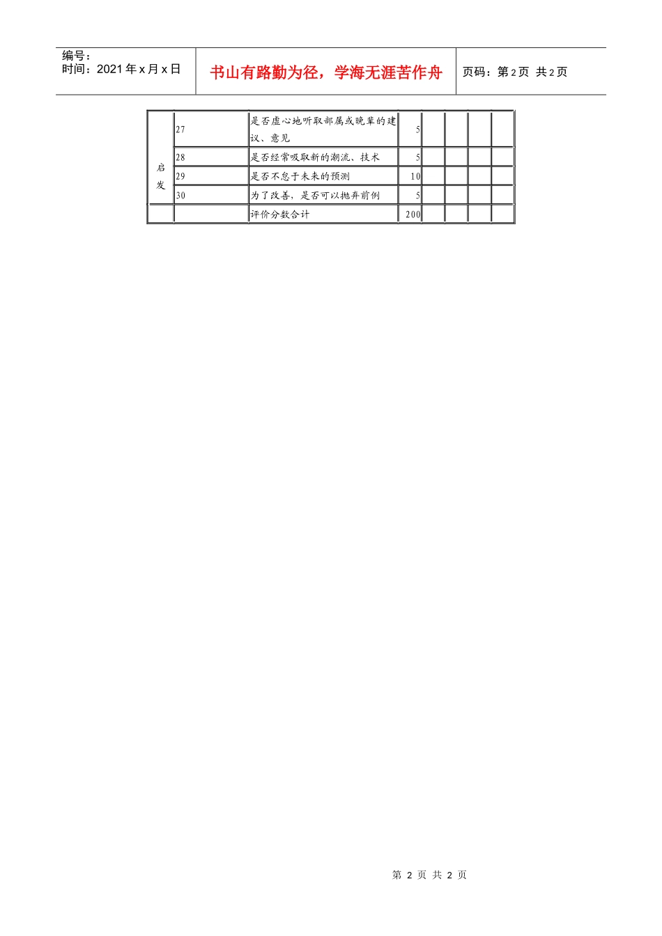 管理人员的人事考绩表格（一)_第2页