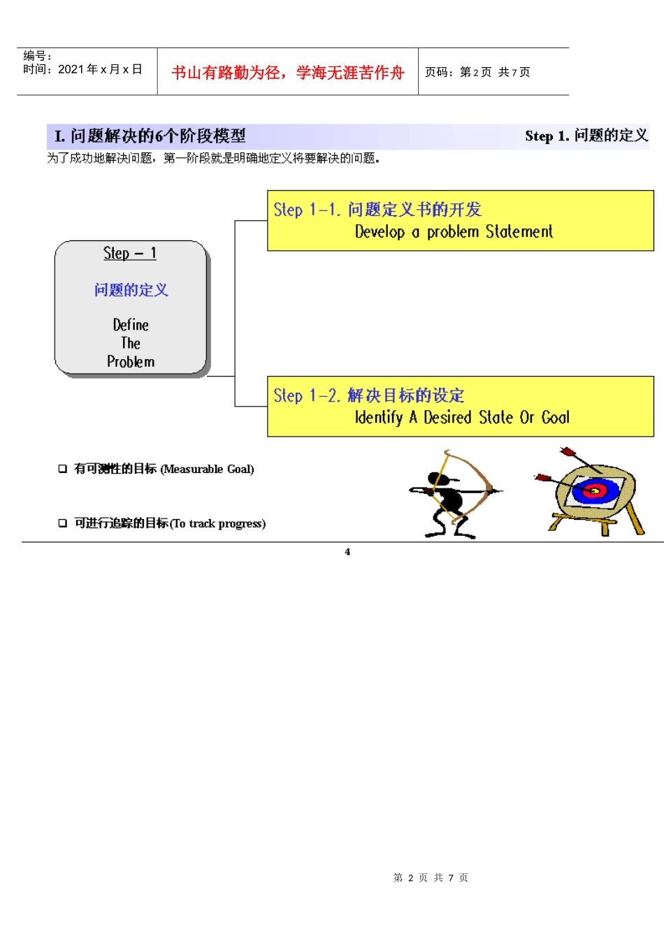 解决问题的方法培训_第2页