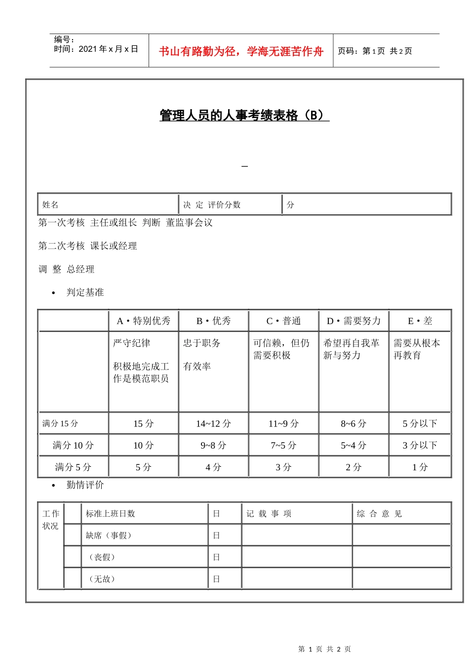 管理人员人事考绩表格（B）_第1页