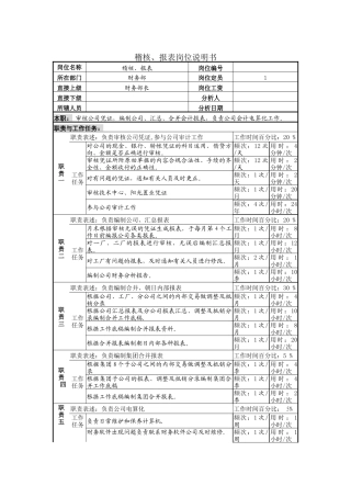 稽核、报表岗位说明书