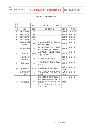 餐饮部kpi考核指标说明表