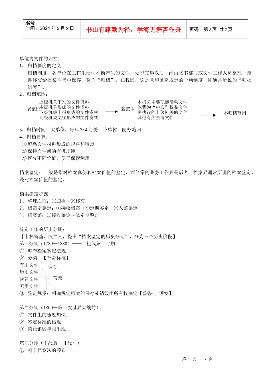 档案管理学 期末复习资料_第3页