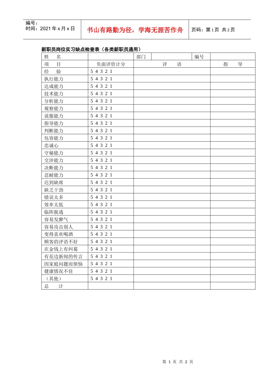 新职员岗位实习缺点检查表（范本）_第1页