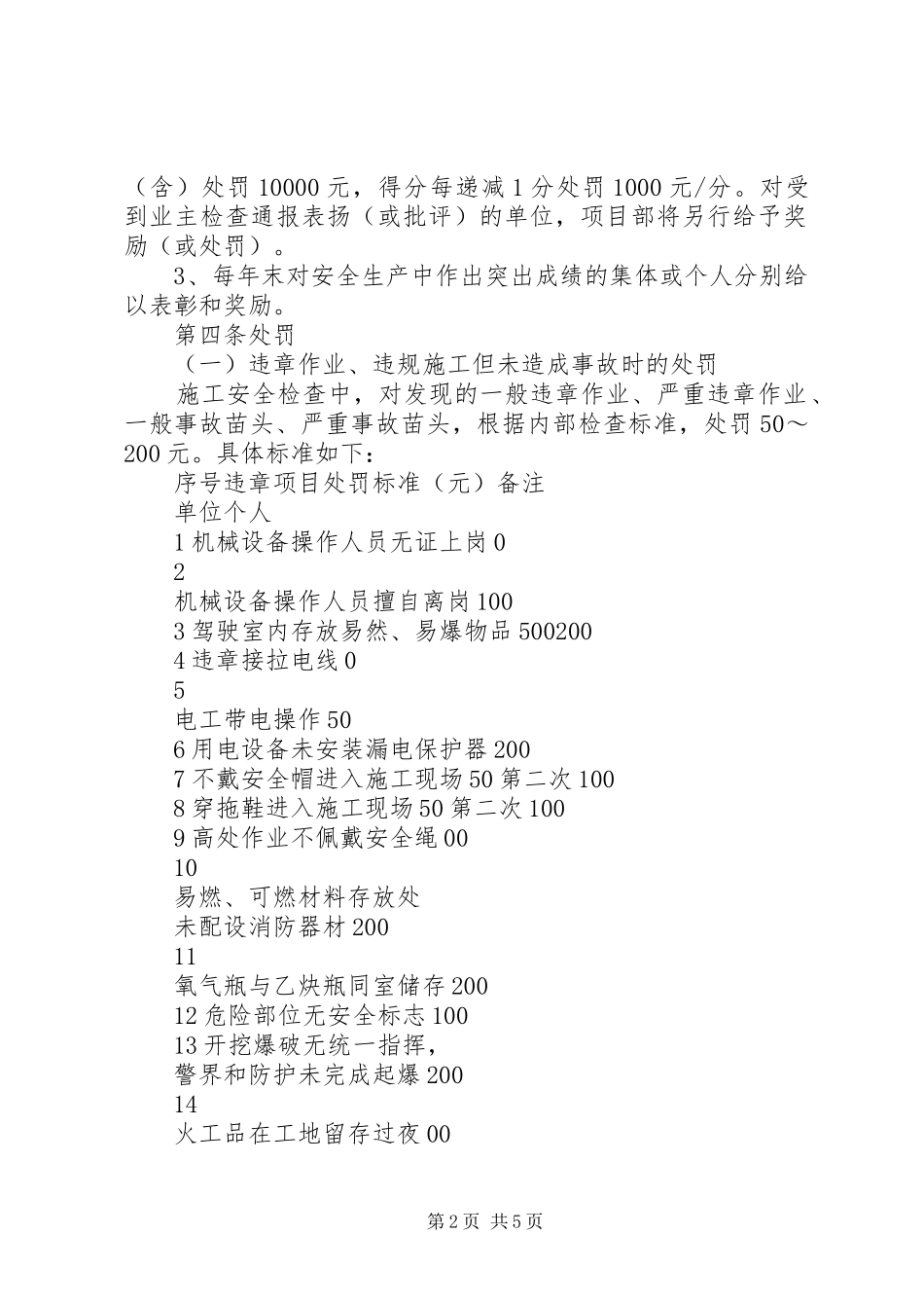 国企安全考核奖惩惩罚规章规章制度 _第2页