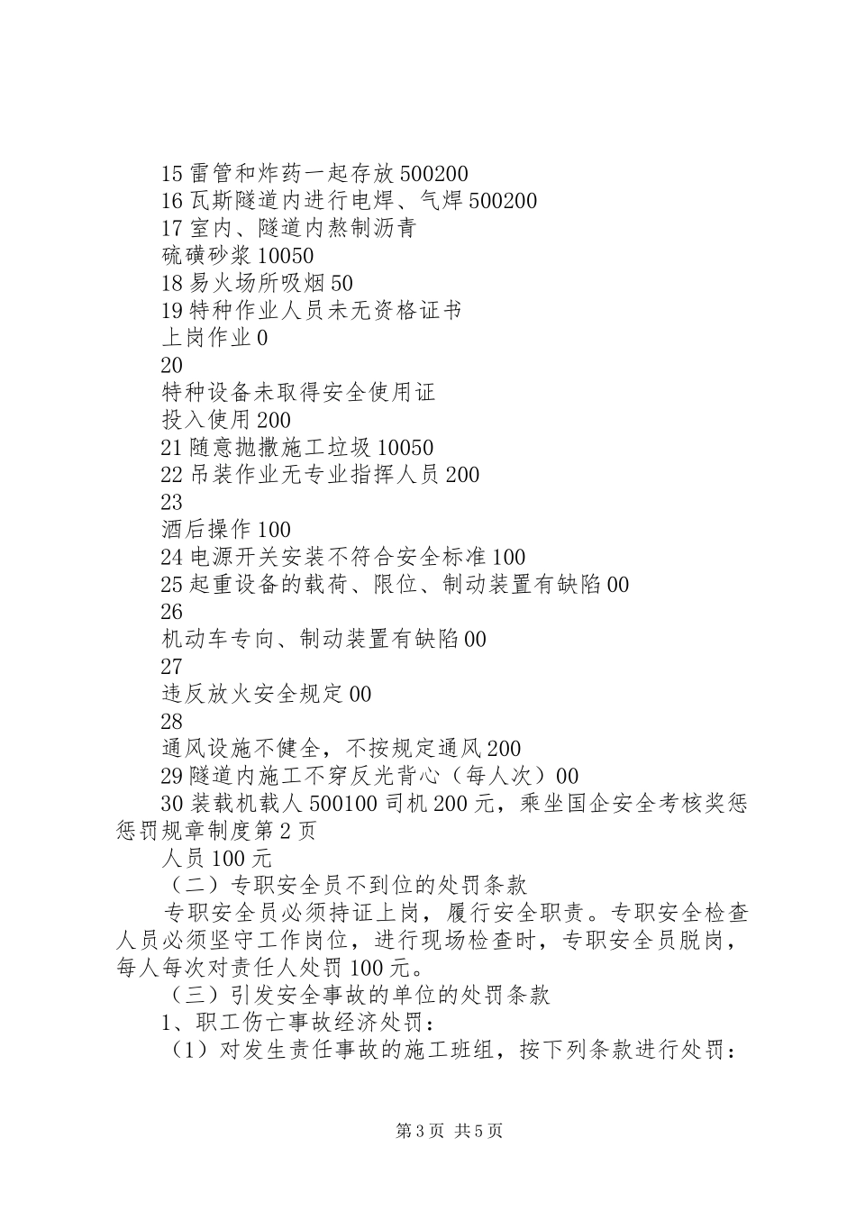 国企安全考核奖惩惩罚规章规章制度 _第3页