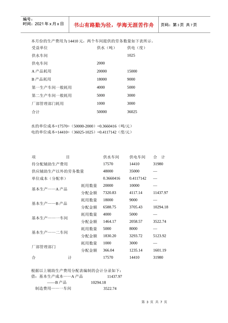 成本工程学培训资料_第3页
