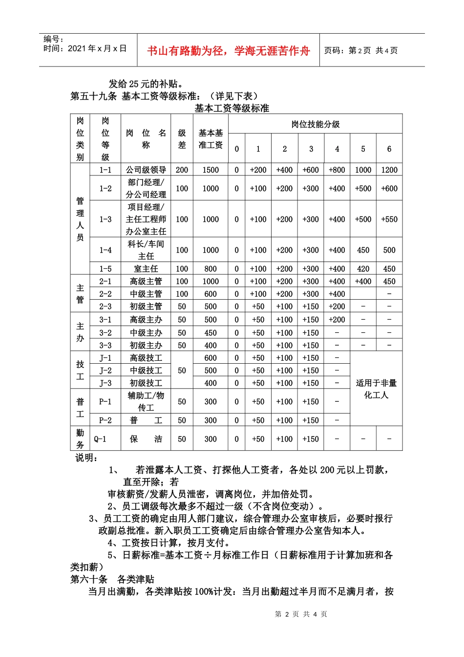 某公司薪资规定_第2页