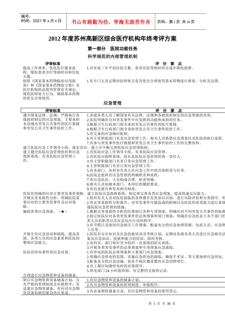 高新区综合医疗机构年终考评方案_第1页