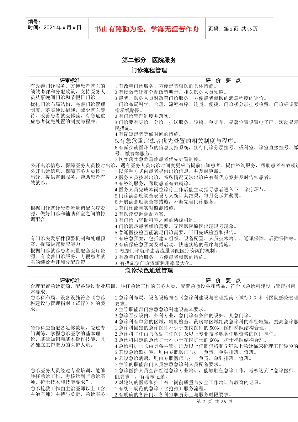 高新区综合医疗机构年终考评方案_第2页
