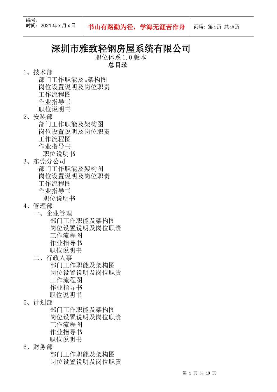 雅致轻钢房屋系统公司职位体系_第1页
