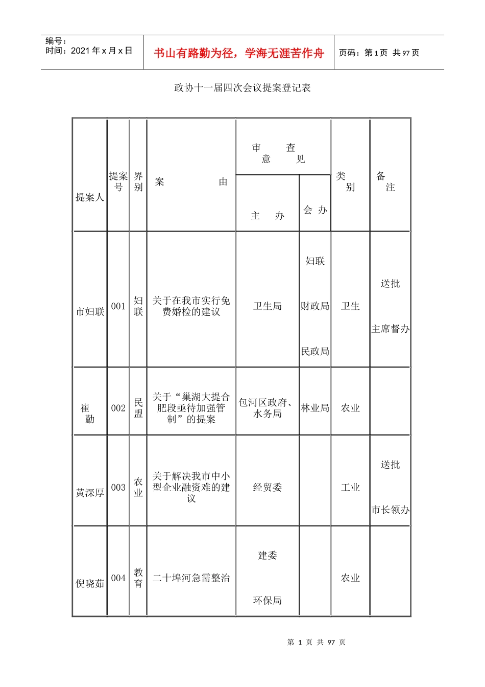 政协十一届四次会议提案登记表_第1页