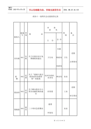 政协十一届四次会议提案登记表